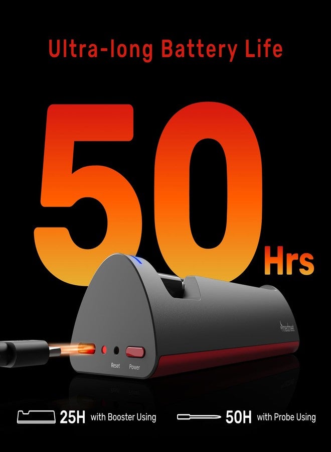 Meatmeet Pro Smart WiFi Wireless Meat Thermometer, Unlimited Range, Improved Stability, Ultra-Thin Probe, Bluetooth Digital Food Thermometer for Remote Monitoring of Oven/Kitchen/BBQ/Grill/Rotisserie - Image 4